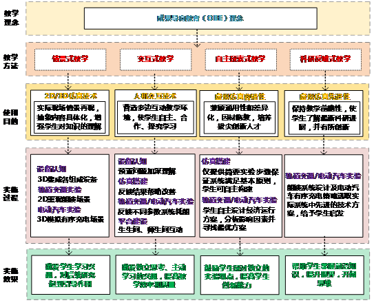 新澳门六合观看长条,仿真方案实施_YSE55.642进口版