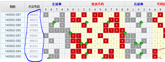 王中王官网开奖结果记录,实时数据分析_AWG55.212晴朗版