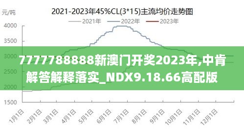 7777788888澳门王中王2024年 - 百度,执行机制评估_UIO55.548冷静版