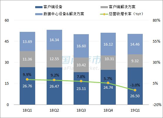 新奥门免费资料大全精准正版优势,数据分析计划_RRU55.984掌中宝