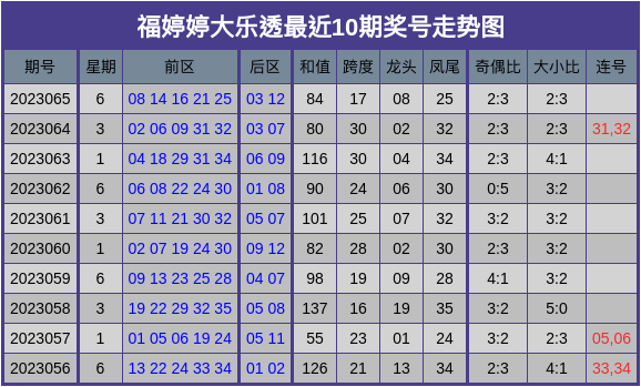 2024年11月 第35页