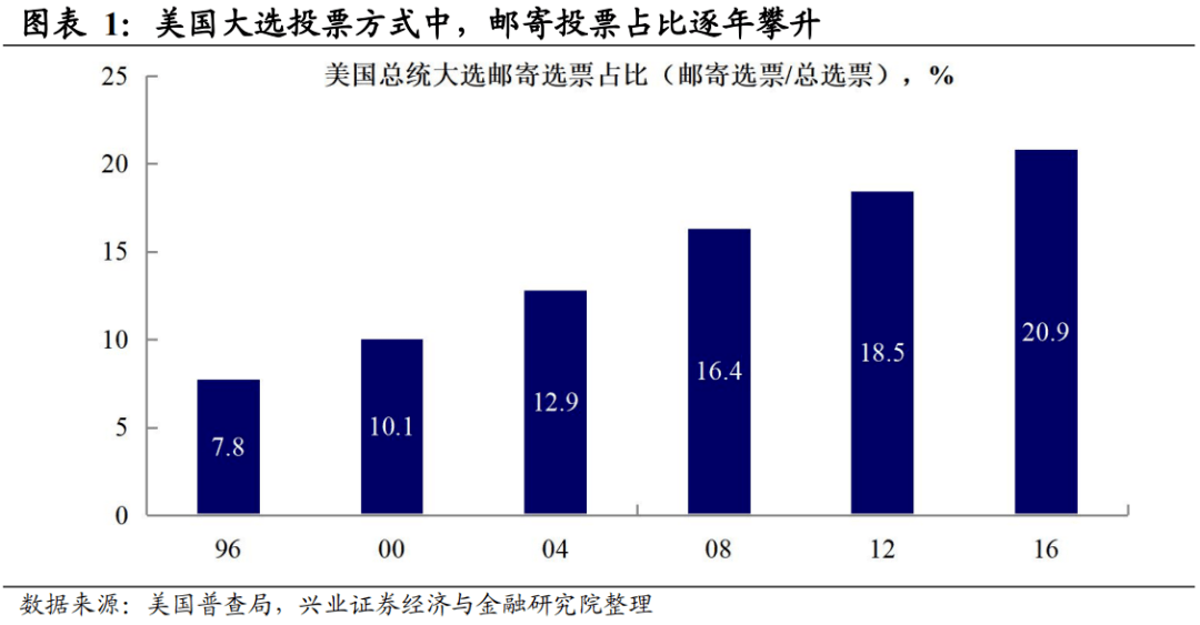 2024年11月 第34页