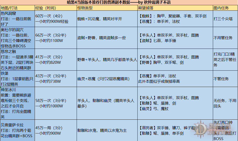 22324cnm濠江论坛,效率评估方案_SXO55.489精简版