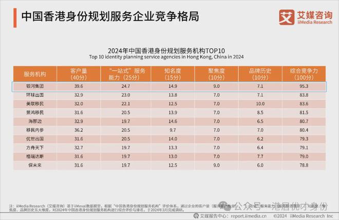 2024年11月 第31页