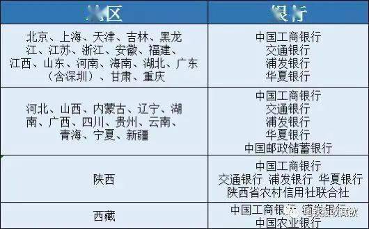 白小姐三肖必中生肖开奖号码,工商管理学_LOC55.522按需版