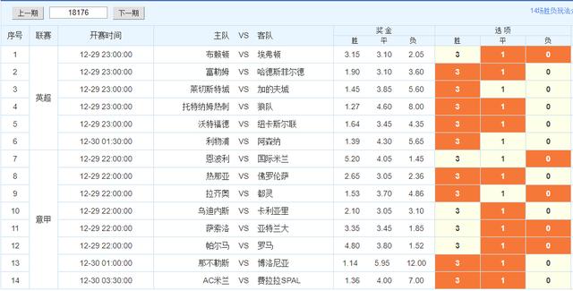 新奥天天彩正版免费全年资料,实证分析详细枕_RJR55.424云技术版