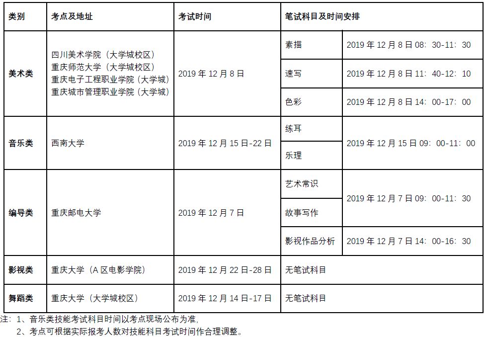 新澳门一码一肖一特一中2024高考,实践数据分析评估_LTB55.145内容版