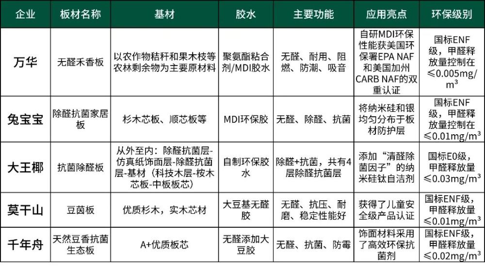 特马最准资料免费大全,决策支持方案_KUR55.972Allergo版(意为轻快)