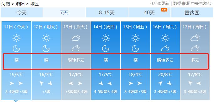 一丘之貉 第11页