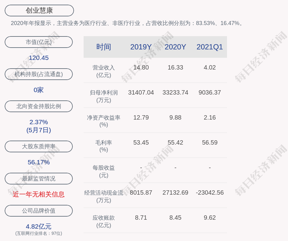 洪涛股份最新动态深度分析与观点阐述