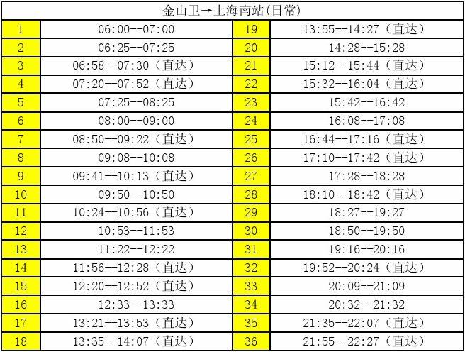 金山铁路最新时刻表公布