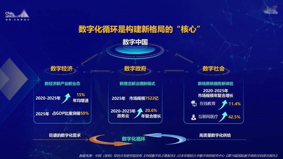 旋极信息引领数字化转型，创新科技未来消息揭秘