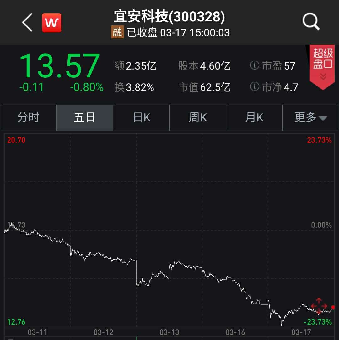 宜安科技日常小故事，科技温情与友情相伴的最新篇章