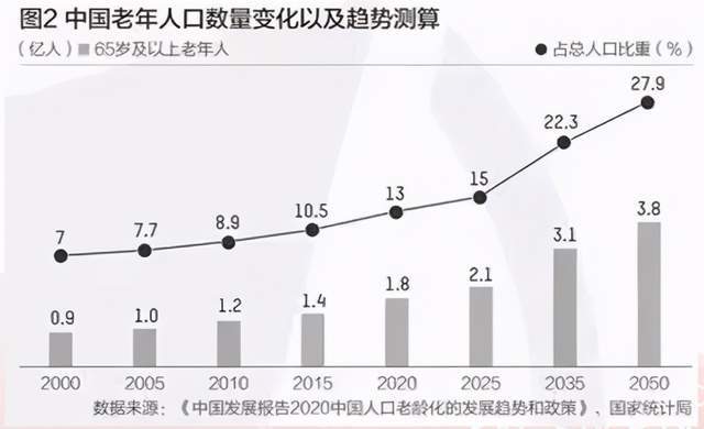 弹性延迟退休最新动态与说走就走的自然美景之旅