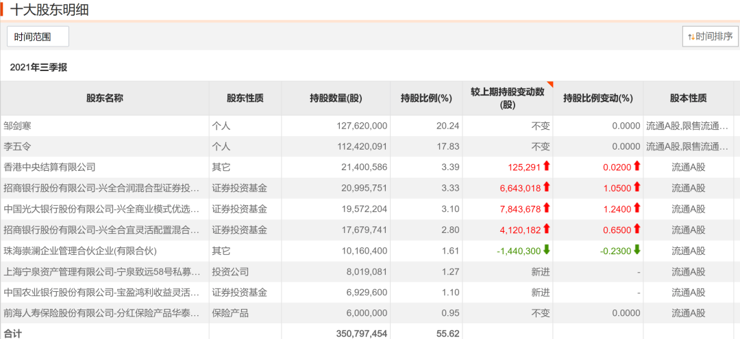 4777777澳门开奖结果查询十几,深度研究解析_UDF78.526黑科技版