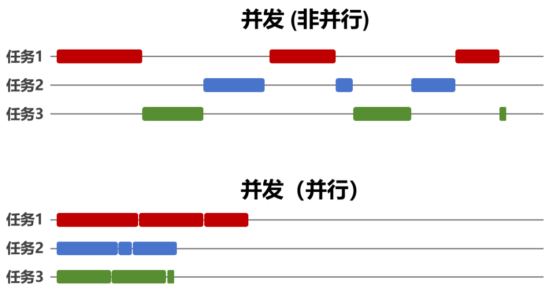 今晚上澳门特马必中一肖,科学依据解析_SRM78.400并发版 2024澳门历史开奖记录