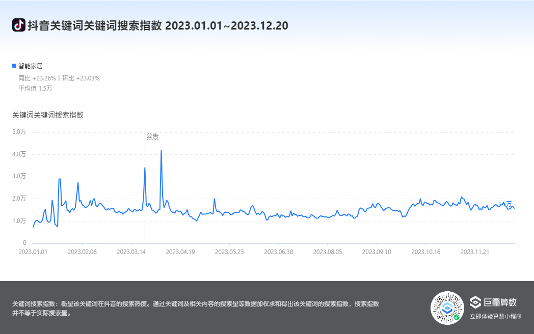 新奥门2024年正版马表,系统评估分析_ULK78.571人工智能版，新澳夫天精资大全