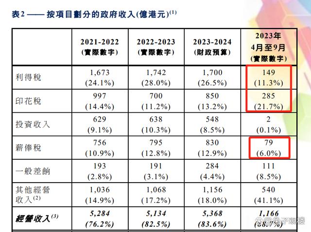 2024年新澳芳草地资料,定性解析明确评估_ELQ78.590收藏版，2024年管家婆100%中奖