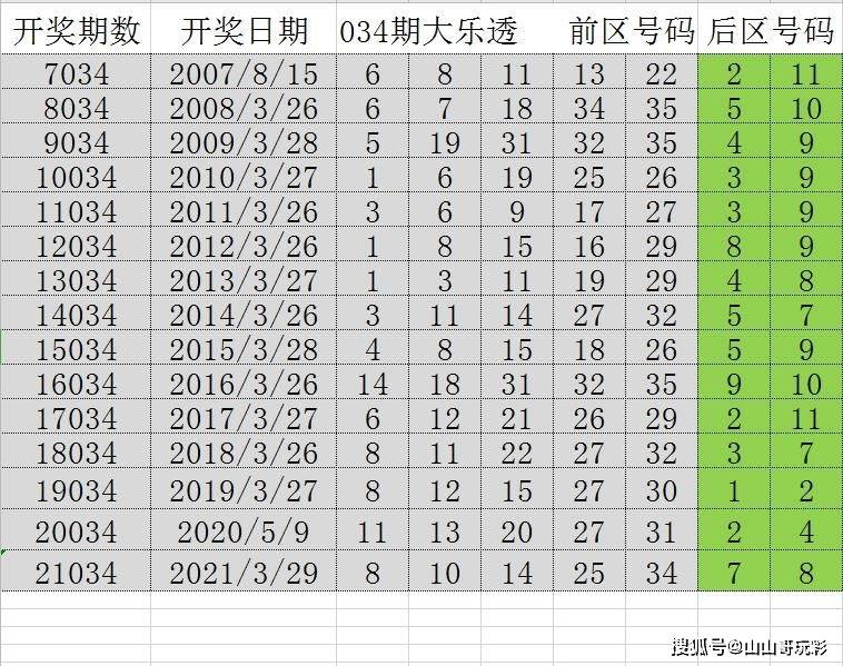 2024年12月1日 第75页