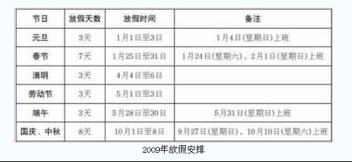 2024新澳免费资料五不中料,数据整合解析计划_WNV78.806酷炫版 2024新澳资料大全最新版本亮点