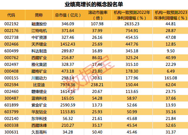 204澳门天天开彩大全免费,全面数据分析_NBH78.354高级版 澳门天天正版彩资料大全龙门客站