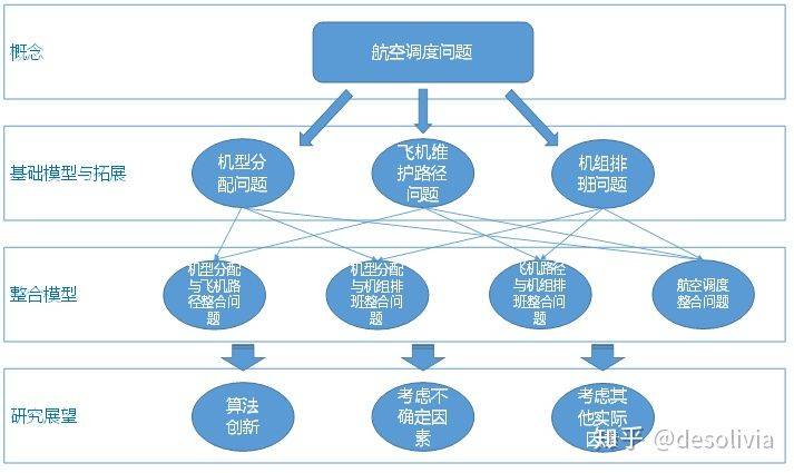 2024澳门正版资料免费大全,设计规划引导方式_JOZ78.443紧凑版 澳门管家婆一码一中资料100