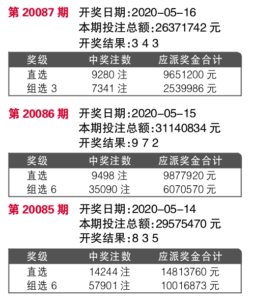 584949最快开奖结果,实地验证研究方案_KJP78.159通行证版