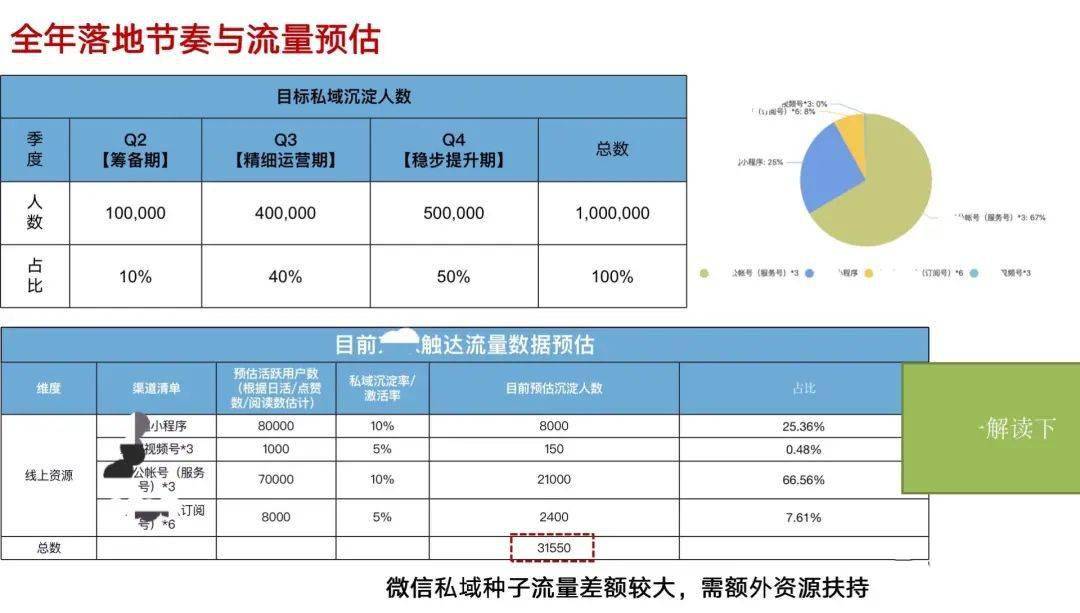 新澳今期开奖结果,深入研究执行计划_CUZ78.645旗舰设备版 新奥免费料全年公开