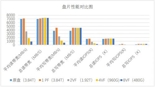 新澳门2020年历史开奖记录完整版,数据引导执行策略_KQT78.823媒体宣传版