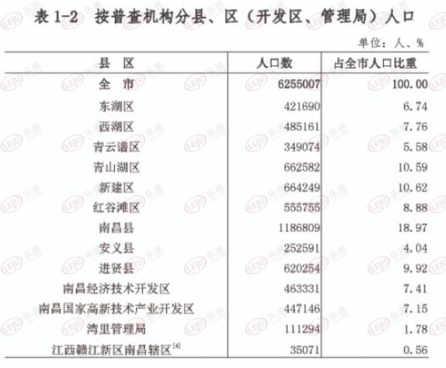 龙凤呈祥 第8页