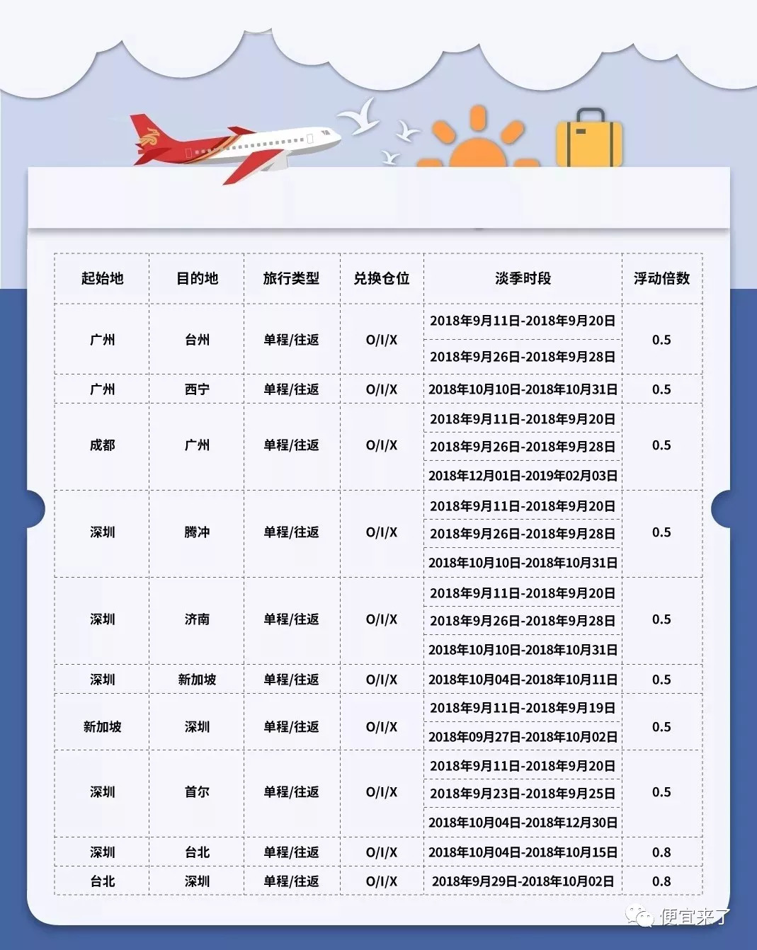 2024新奥今晚开什么号,全方位操作计划_EMJ78.560编程版，新澳门精准免费提供