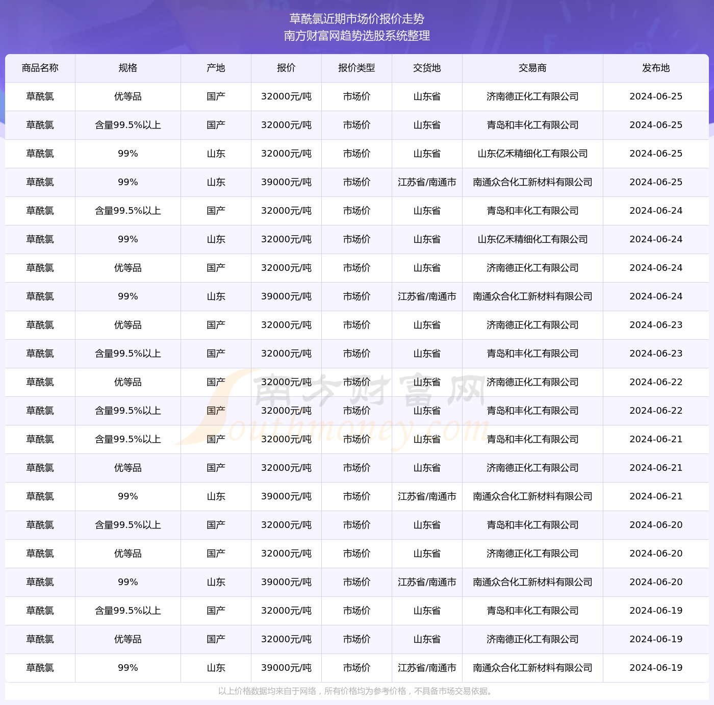 2024年新奥开奖结果如何查询,数据导向计划_PQZ78.416开放版 新澳2024开奖结果查询今天