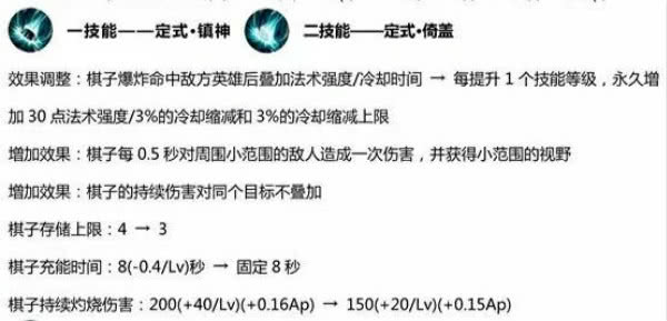 79456濠江论坛杀肖结果,现代化解析定义_XFE78.904简便版，澳门六开奖结果资料香港查询