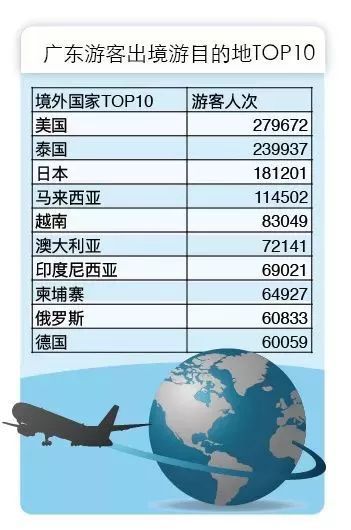 澳门最牛的资料免费公开,实践数据分析评估_JRW78.465旅行版 澳门三肖三码精准100%小马哥