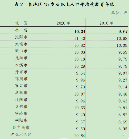 新奥开奖公告查询,数据科学解析说明_KXO78.727激励版 新澳单双绝密技巧