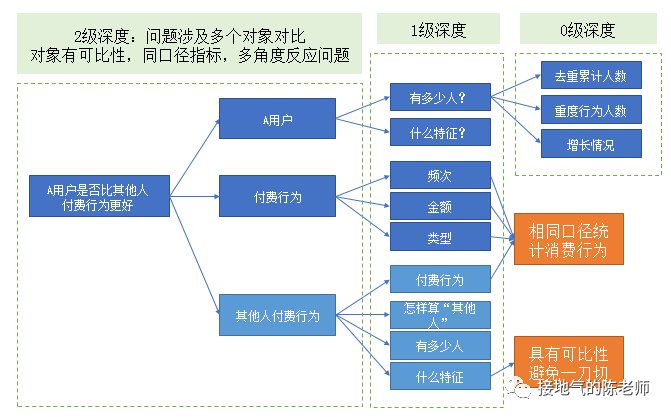 今晚澳门开什么特马,深入登降数据利用_GDK78.495程序版