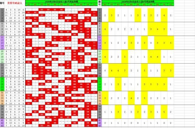 澳门开奖结果+开奖记录表今天,实践调查说明_SEG78.121机器版