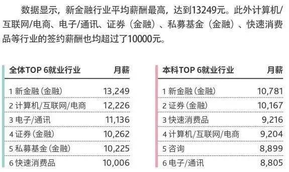 新澳好彩免费资料查询211期,实践数据分析评估_CII78.326时刻版