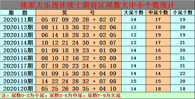 白小姐期期一肖今晚开奖记录,决策支持方案_HBM78.833家居版