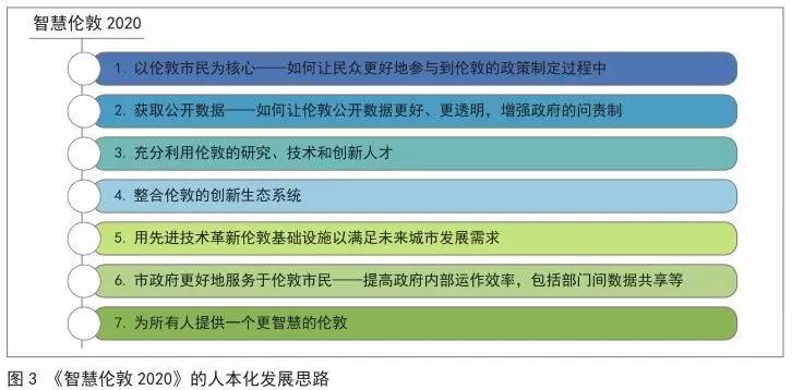 新澳精准资料免费提供58期,数据整合解析计划_HCW78.517交互版 澳门正版免费资料大全新闻