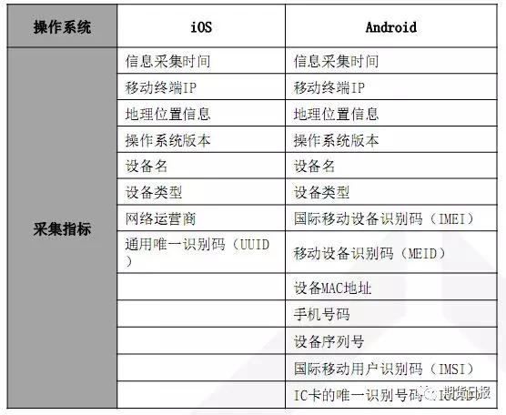 2024今晚澳门开奖结果,全面设计实施_WTM78.667挑战版，新澳天天彩免费资料49