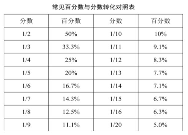 2024年12月1日 第44页