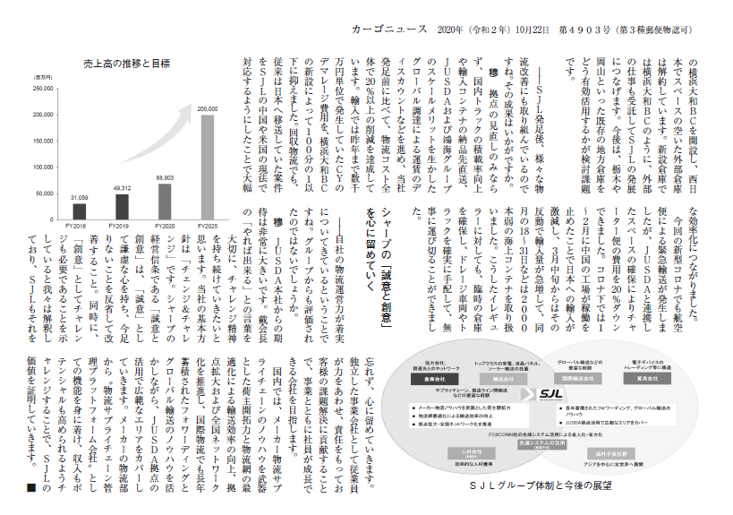 2024年12月1日 第41页