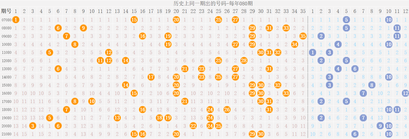 新三码必中一澳门今晚开奖,灵活执行方案_GQO78.849光辉版 新澳利澳门开奖历史结果