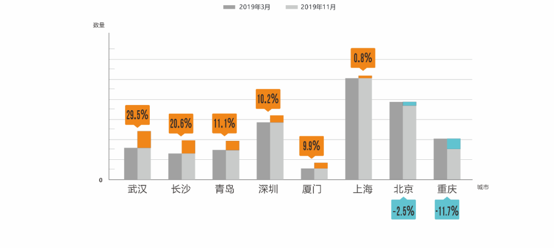 广东八二站奥门兔费资料,数据科学解析说明_FVZ78.336影像处理版