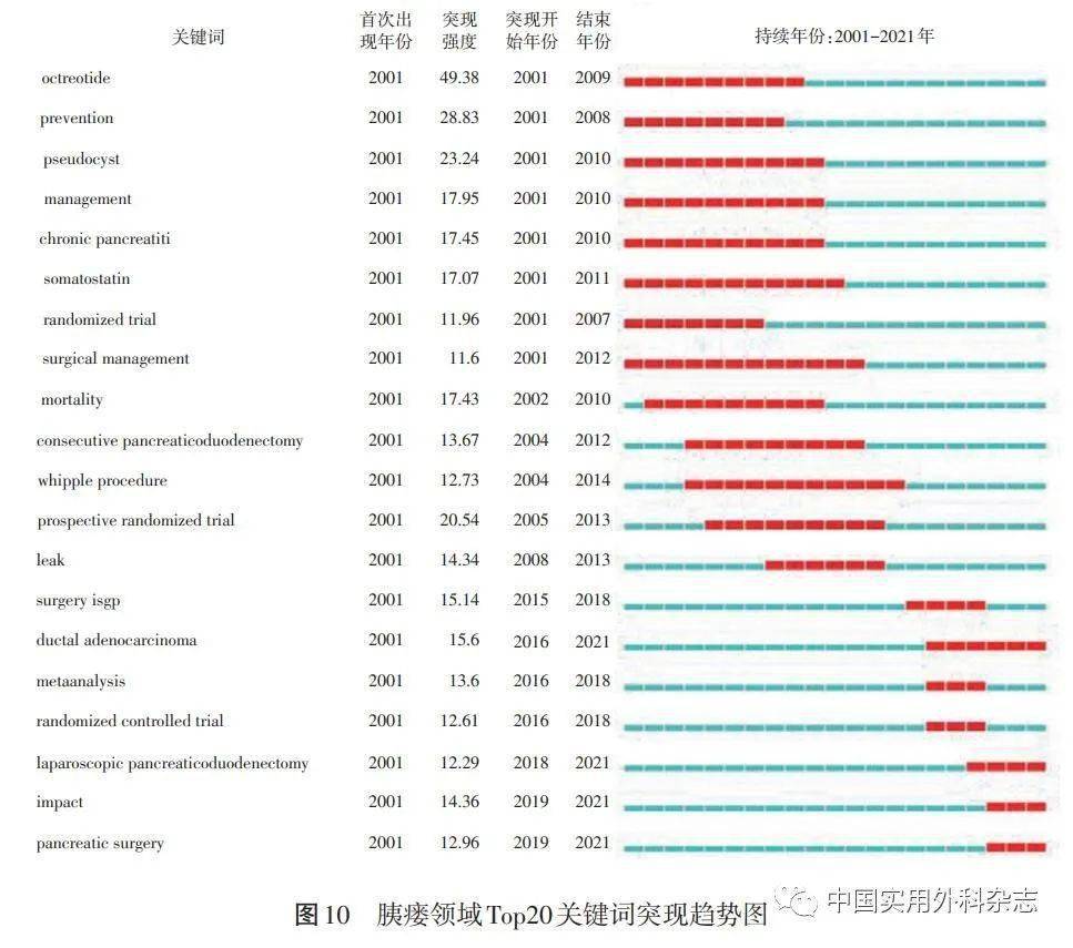 澳门正版资料全年免费公开精准资料一,数据驱动方案_PZX78.914贴心版，新澳资彩长期免费开奖