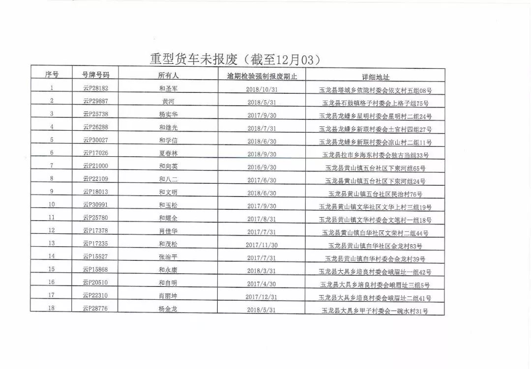 新奥彩历史开奖记录表查询,灵活执行方案_RJG78.768DIY工具版