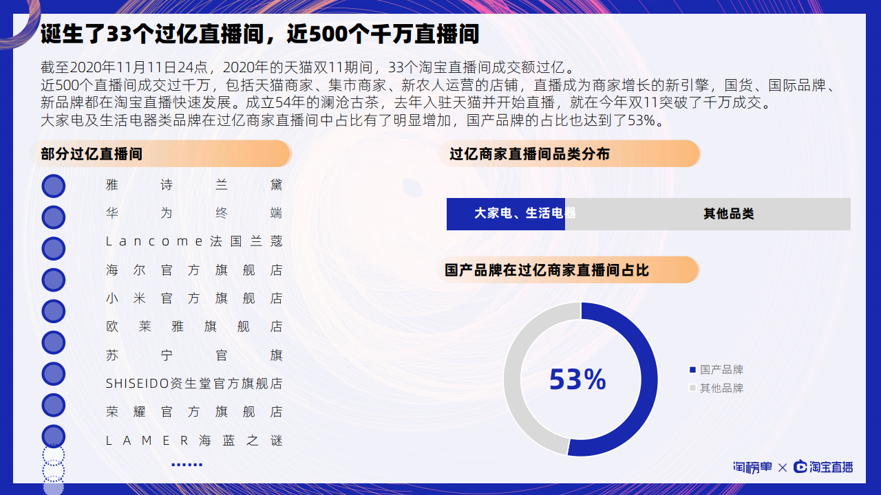 澳门一码一肖一特一中直播开奖,数据指导策略规划_TVQ78.665明星版 香港930精准三期必中一期