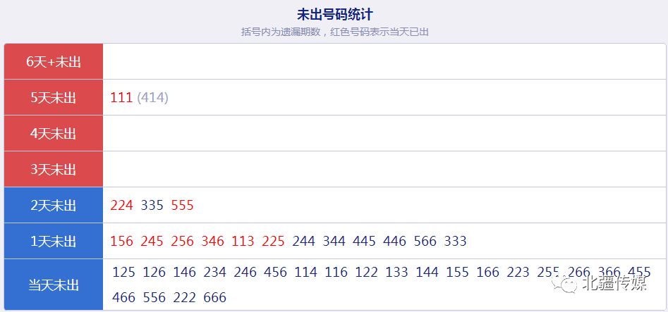 499499快速开奖,深入探讨方案策略_AOJ78.504先锋版