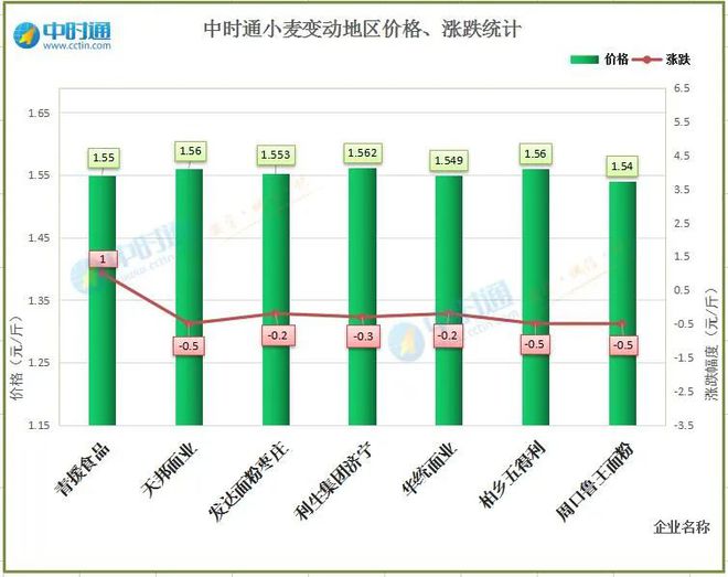 新奥今天开奖结果查询,稳固执行战略分析_MFE78.646专属版